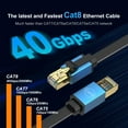 thumbnail image 3 of Cat8 Ethernet Cable 40Gbps 2000Mhz Networking Cord Cat8 RJ45 Shielded, 3 of 19