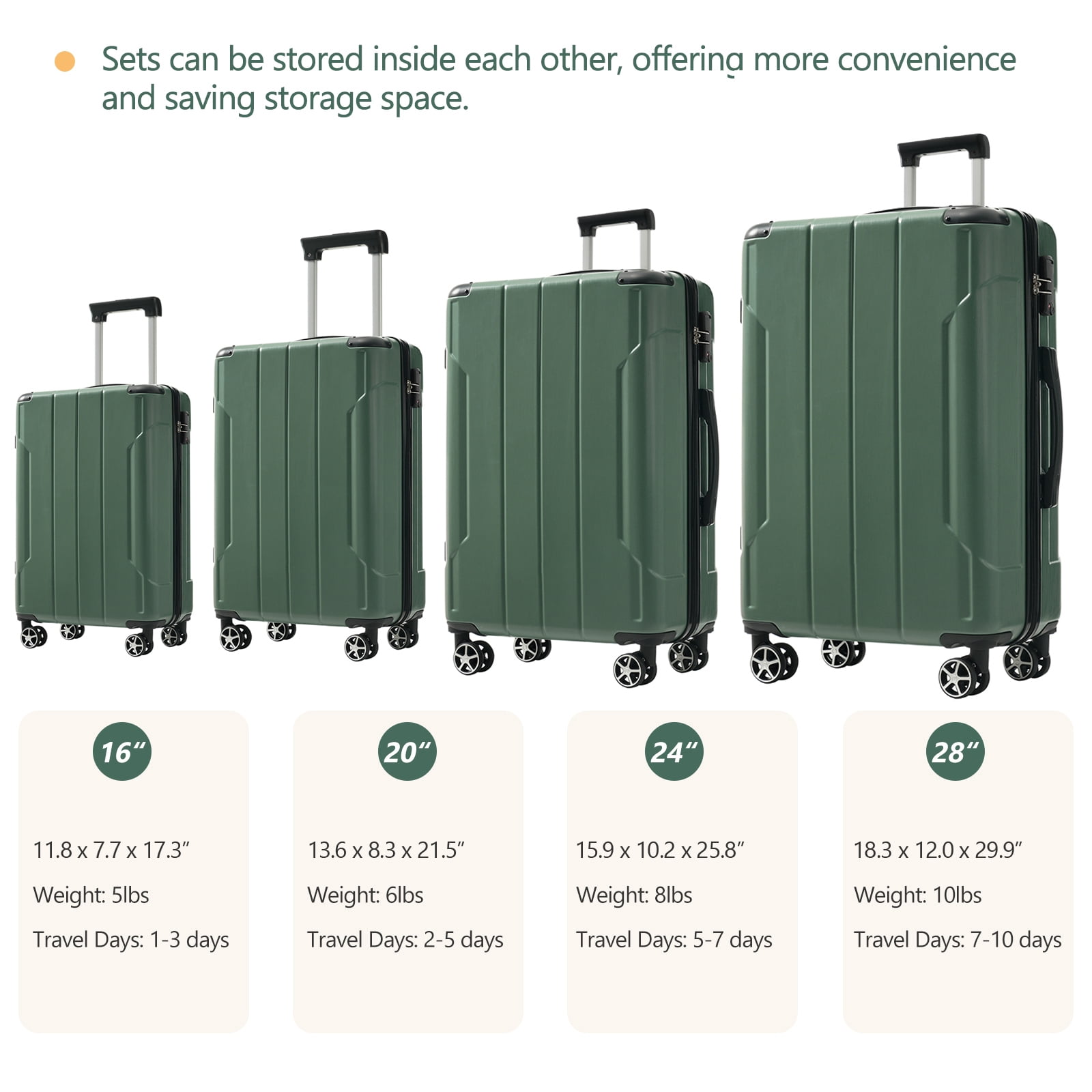 EUROCO 6 Piece Luggage Set, Hardshell Expandable Suitcase with TSA Lock, Spinner Wheels and 2 Bags,Travel Carry On Suitcase Set for Men Women,Green