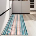 thumbnail image 4 of Pink and Blue Geometric Striped Pattern Kitchen Rug Mat,Kitchen Runner Rugs Non Skid Washable,Decorative Kitchen Floor Mats for Kitchen,Sink,Laundry,17"X47", 4 of 5