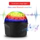 thumbnail image 2 of Bola Mágica Led, Luz De Escenario De Cristal Con Bluetooth, Minilámparas De Noche Estroboscópicas Giratorias De Colores, Luz Recargable Por Usb Para Discoteca, Dj, Ktv, Fiestas Eigraketly HA014539-00, 2 of 7