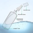 thumbnail image 4 of Accesorios para botellas pulverizadoras Botella pulverizadora de 100 ml Mini botella vacía Tamaño Unidades 4 Viajes Equipamiento de viaje, 4 of 5