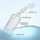 thumbnail image 4 of Accesorios para botellas pulverizadoras Botella pulverizadora de 100 ml Mini botella vacía Tamaño Unidades 4 Viajes Equipamiento de viaje, 4 of 5