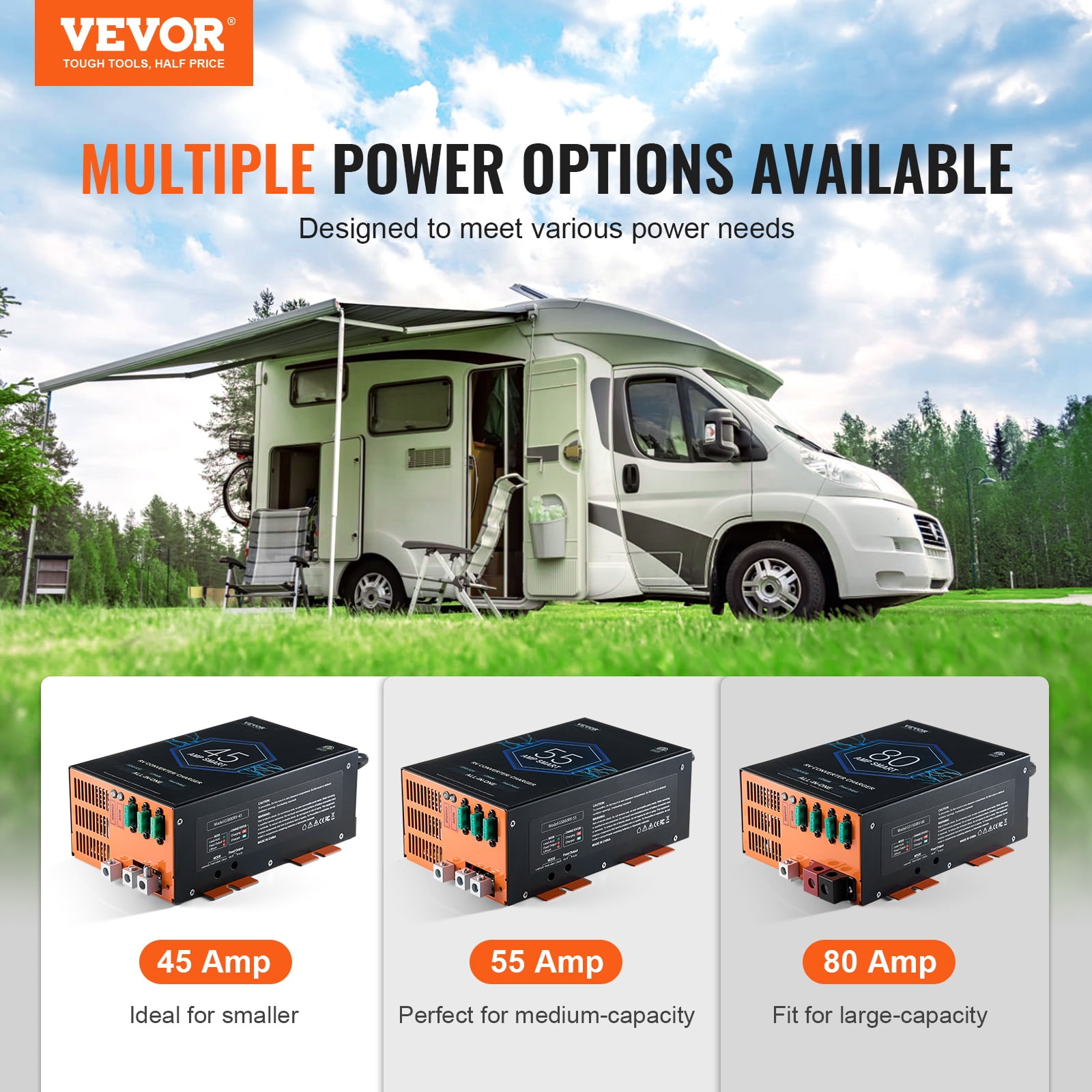 VEVOR RV Converter, 45 Amp, 110V AC to 12V DC RV Power Converter Battery Charger with 4 Stage Smart Charging 13V to 16.5V Adjustable Operating Range, Compatible with Lithium Lead Acid Battery, ETL