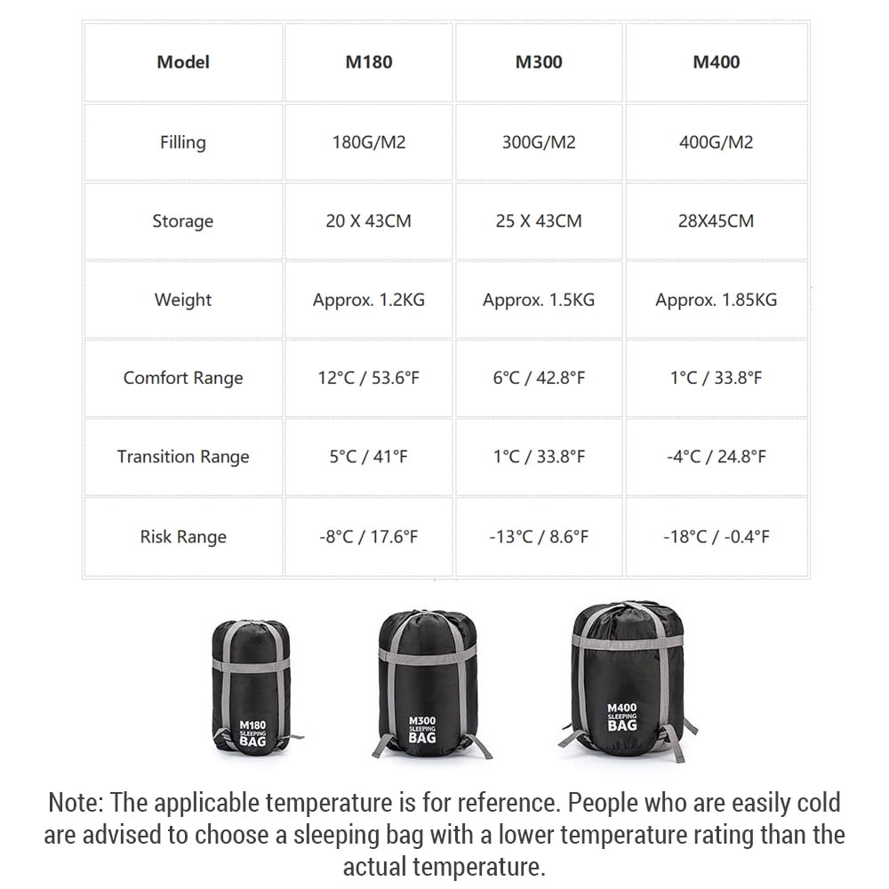 double sleeping bags for camping Sleeping Bags for Adults, Lightweight Cold Weather Double Persons Sleeping Bag Backpacking With Hooded for Warm Camping Hiking Outdoor Travel