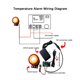 thumbnail image 5 of Scienceny Interruptor del controlador de temperatura del termostato del microordenador con pantalla digital con sensor DC12V Herramientas y ferretería Scienceny TO003333-00, 5 of 6