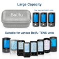 thumbnail image 2 of Bolsa de almacenamiento Belifu con soporte para almohadillas envolventes, estuche rígido de viaje para unidad TENS, organizador de electrodos y cables, bolsa portátil con cremallera, película y malla., 2 of 5
