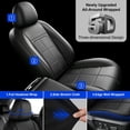 thumbnail image 5 of Car Seat Covers Fit for Mitsubishi Outlander 2007-2026,Breathable Seat Protector Cushion,Non-Slip Protection Easy Installation Scratch Resistant Black,Full Set(2 Row 5 Seats), 5 of 12
