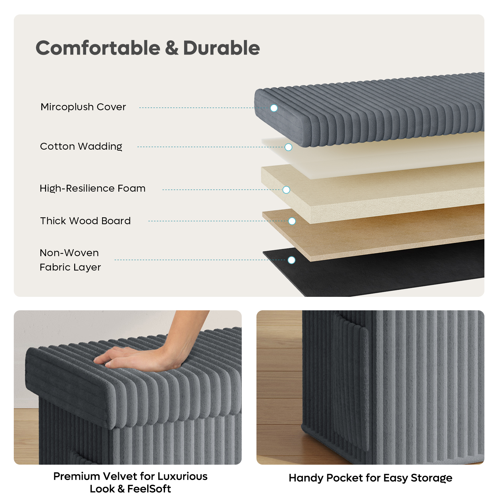 Pinmoco 30" Folding Storage Ottoman Bench, Gray photo 5