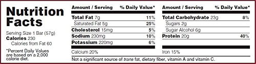BSN Syntha-6 Protein Crisp Bar, Chocolate Crunch, 12 - 2.01 Ounce Bars