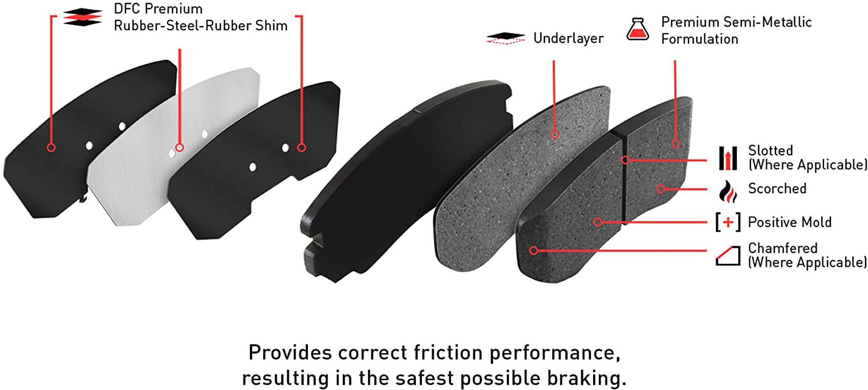 Dynamic Friction Company 1311-1069-01 DFC 3000 Semi-Metallic Brake Pads and Hardware Kit