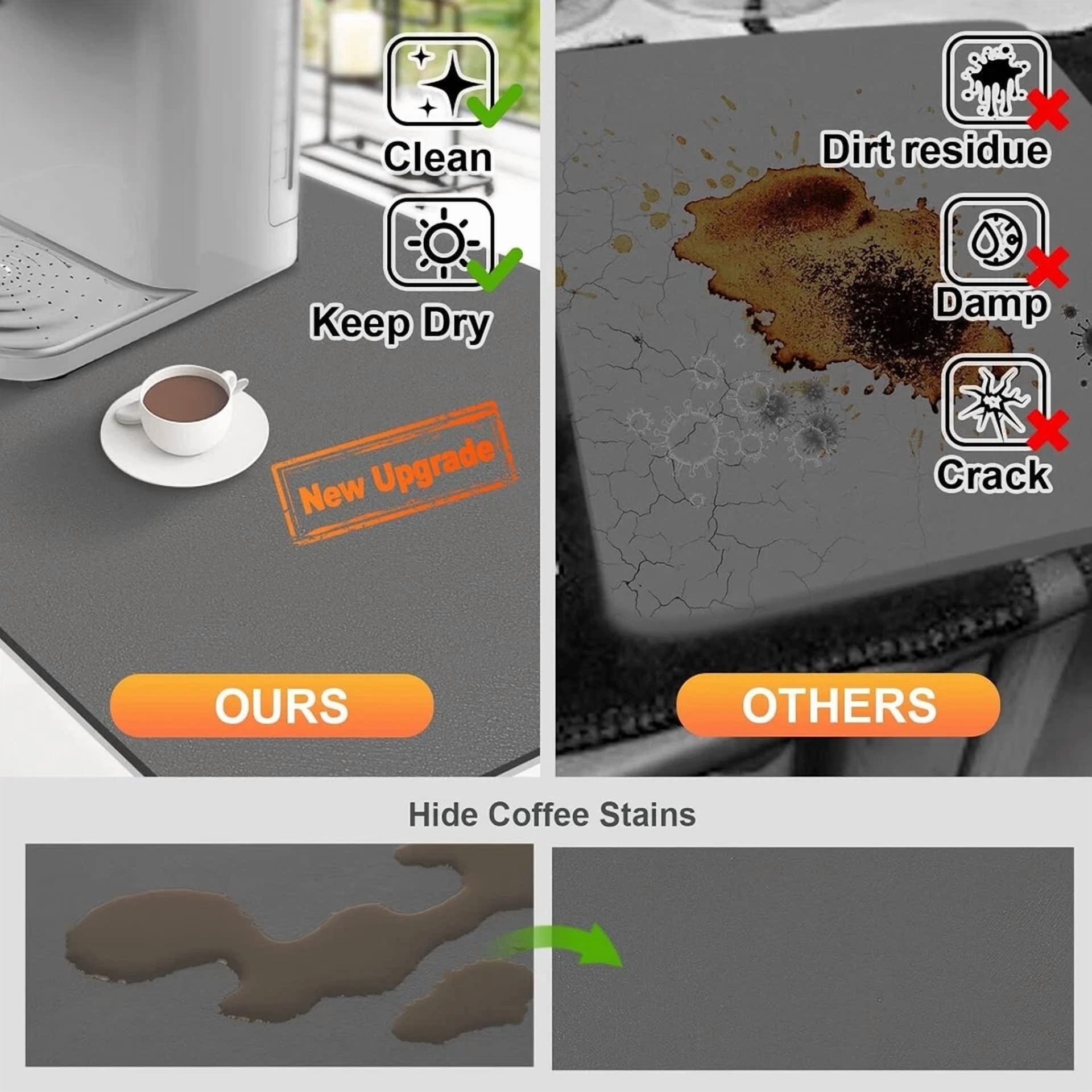 Waterproof Coffee Mat For Countertop, Under Sink Mats Kitchen - 12"*19"