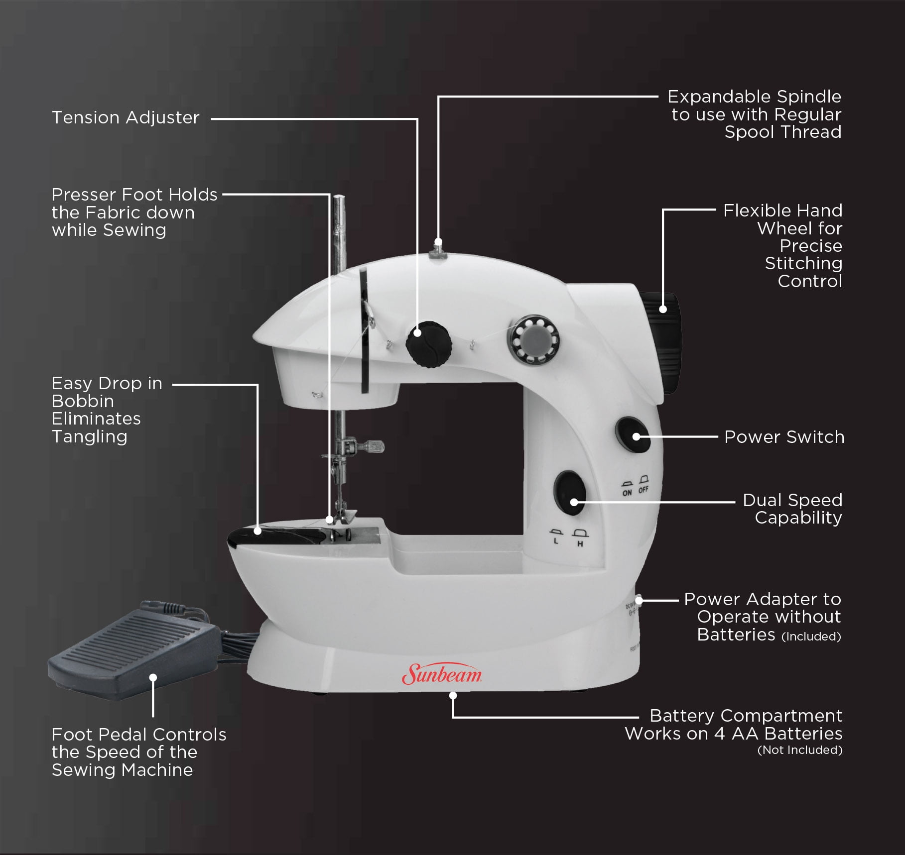 Sunbeam SB1818 Compact Sewing Machine and Sewing Kit 