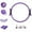 Purple, variant on BetterMes Pilates Essential Kit, Pilates Essentials Kit for Women, Includes Resistance Bands, Yoga Ring, Stretch Straps, Pull Bands & Ball, for Women's Home Workouts