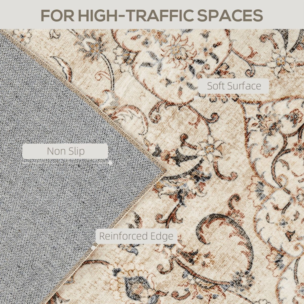 Symmetrical Floral Pattern Area Rug 83.9"x59.8" Flannel Soft Non-Slip TPR Backing Machine Washable Rug for Living Room Bedroom