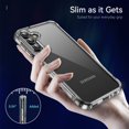 thumbnail image 5 of ShieldPlus for Samsung Galaxy A15 5G Case, Full Body Transparent Non-Yellowing Rugged Shockproof Protective Phone Cover with Tempered Glass Screen Protector,Clear, 5 of 8