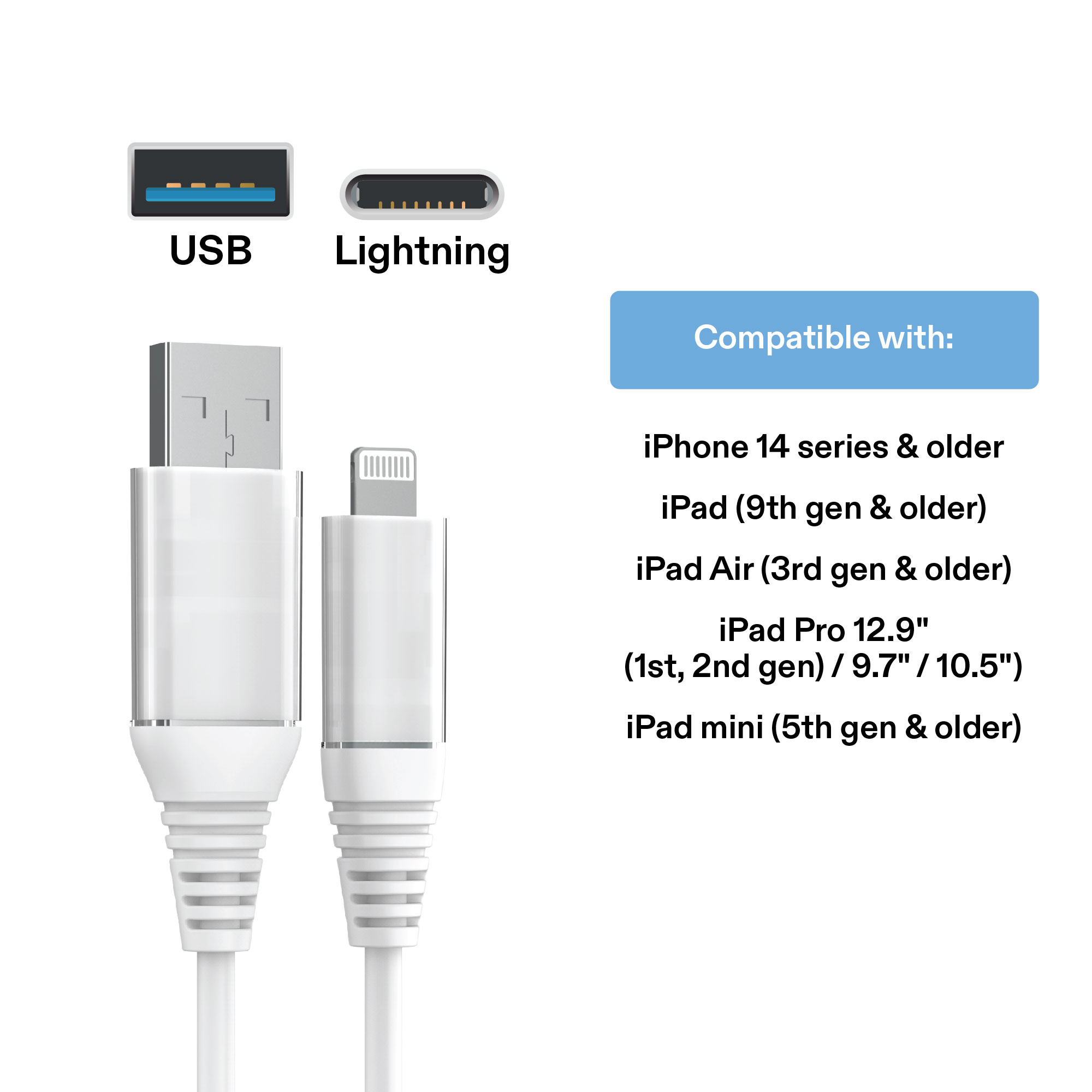Cable de carga onn de 6 pies Lightning a USB, certificado MFI, blanco - Compatible con iPhone 14/13/12/11/X/XR/XS/8/7/6/5, iPad, AirPods y más 4