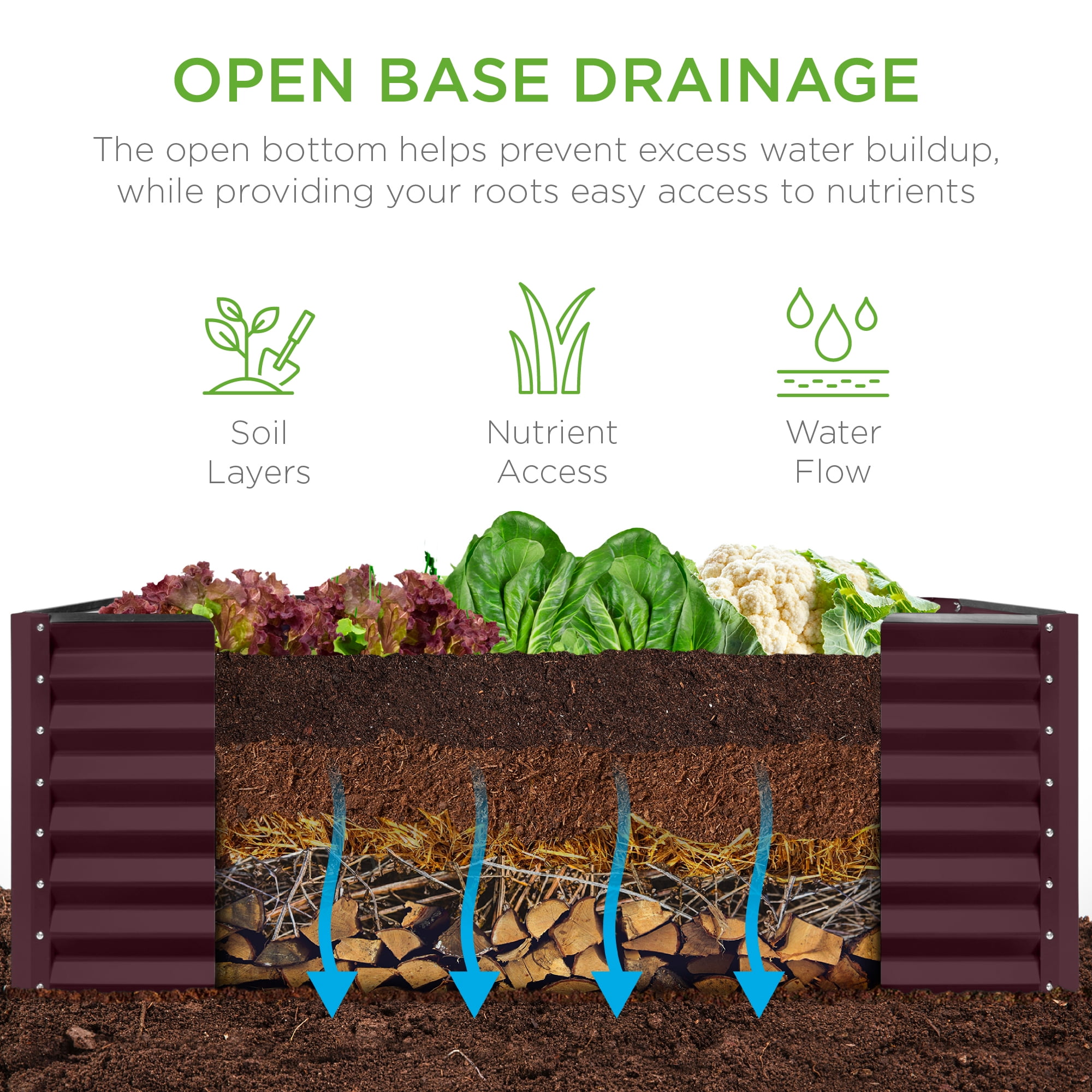 Best Choice Products 4x2x2ft Outdoor Metal Raised Garden Bed for Vegetables Flowers Herbs - Burgundy