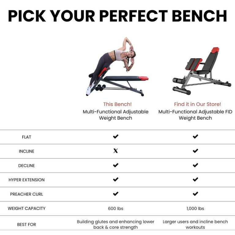 Are There Adjustable Hyperextension Benches for Multiple Users? Discover Versatility!