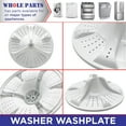 thumbnail image 5 of Whole Parts Washer Washplate Part #W10553968 - Replacement and Compatible With Some Maytag and Whirlpool Washing Machines, 5 of 9