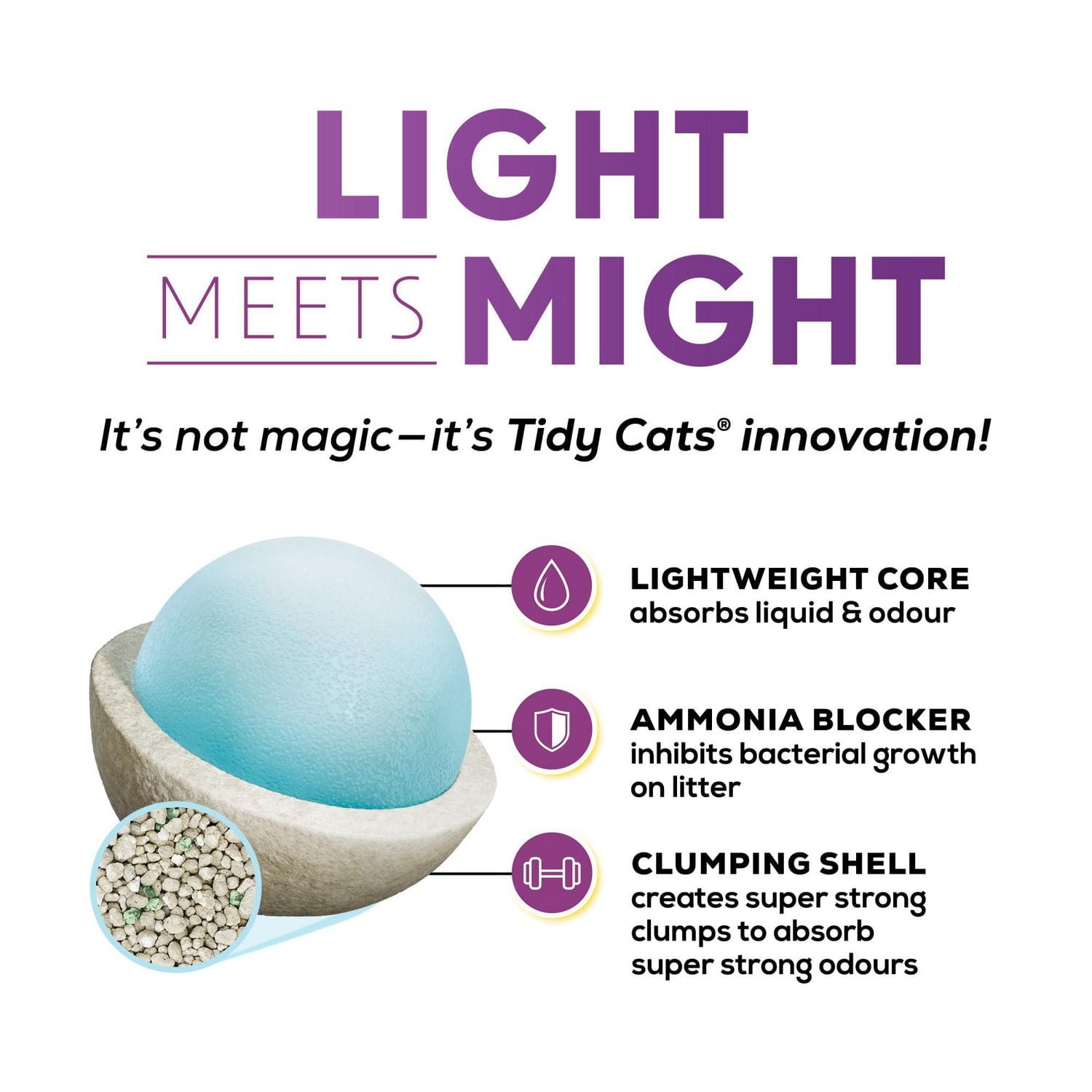 Tidy Cats LightWeight with Glade Clean Blossoms Multi-Cat, Clumping Cat Litter 2.72 kg, 2.72 kg