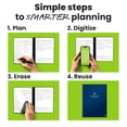 thumbnail image 2 of Rocketbook Reusable Flex Planner - Daily, Weekly, Monthly, Annual Letter Size Navy Blue, 2 of 9