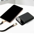 thumbnail image 5 of Cable de datos de pulsera Sunnimix USB, 5 of 5