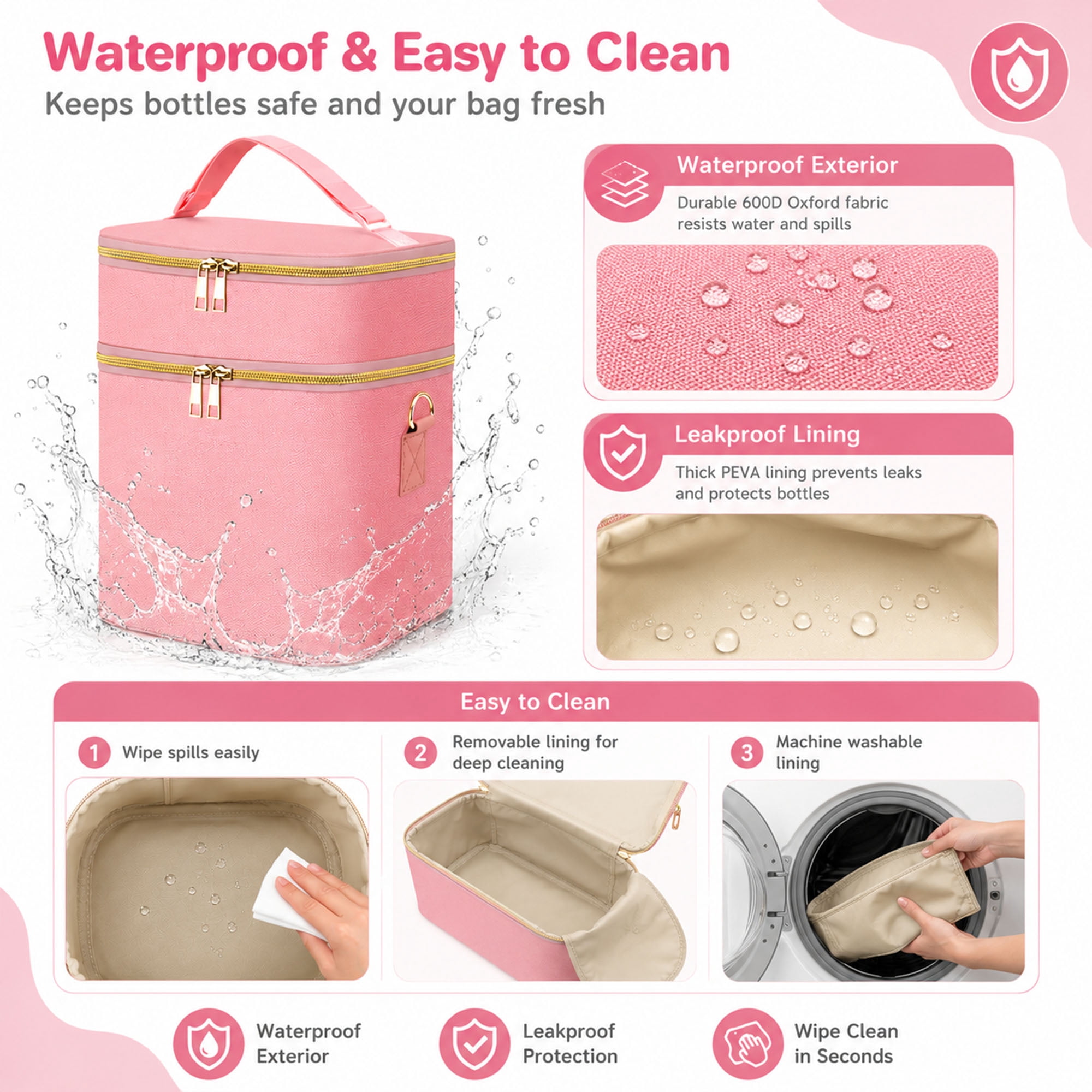 YESGIRL Breastmilk Cooler Bag with Ice Pack, 20-Hour Insulated Baby Bottle Tote Fits 6 x 9 oz Bottles, Double-Layer Bag for Work, Daycare & Travel