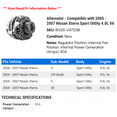 thumbnail image 2 of Alternator - Compatible with 2005 - 2007 Nissan Xterra Sport Utility 4.0L V6 2006, 2 of 2
