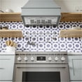 thumbnail image 3 of HUI30253UC Cabinet Depth Custom Insert, 300 CFM with Home Connect, 300 Series, 3 of 9