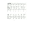 thumbnail image 3 of Women's 4 Way Stretch Top with Tapered Leg Scrub Pants, 3 of 3