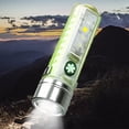 thumbnail image 5 of Lámpara LED para acampar, linterna de emergencia regulable, ligera para equipos al aire libre, 5 of 5