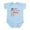 Sky Blue, variant on CafePress - NOT Everything Stayed In Vegas Body Suit - Baby Light Bodysuit, Size Newborn - 24 Months