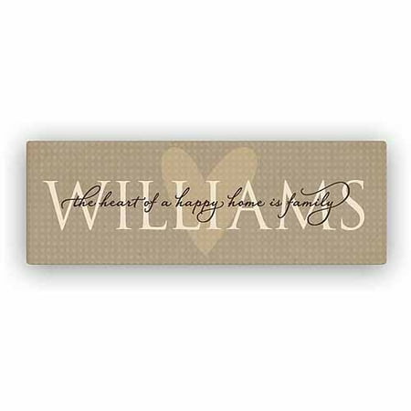 personalized canvas wall art