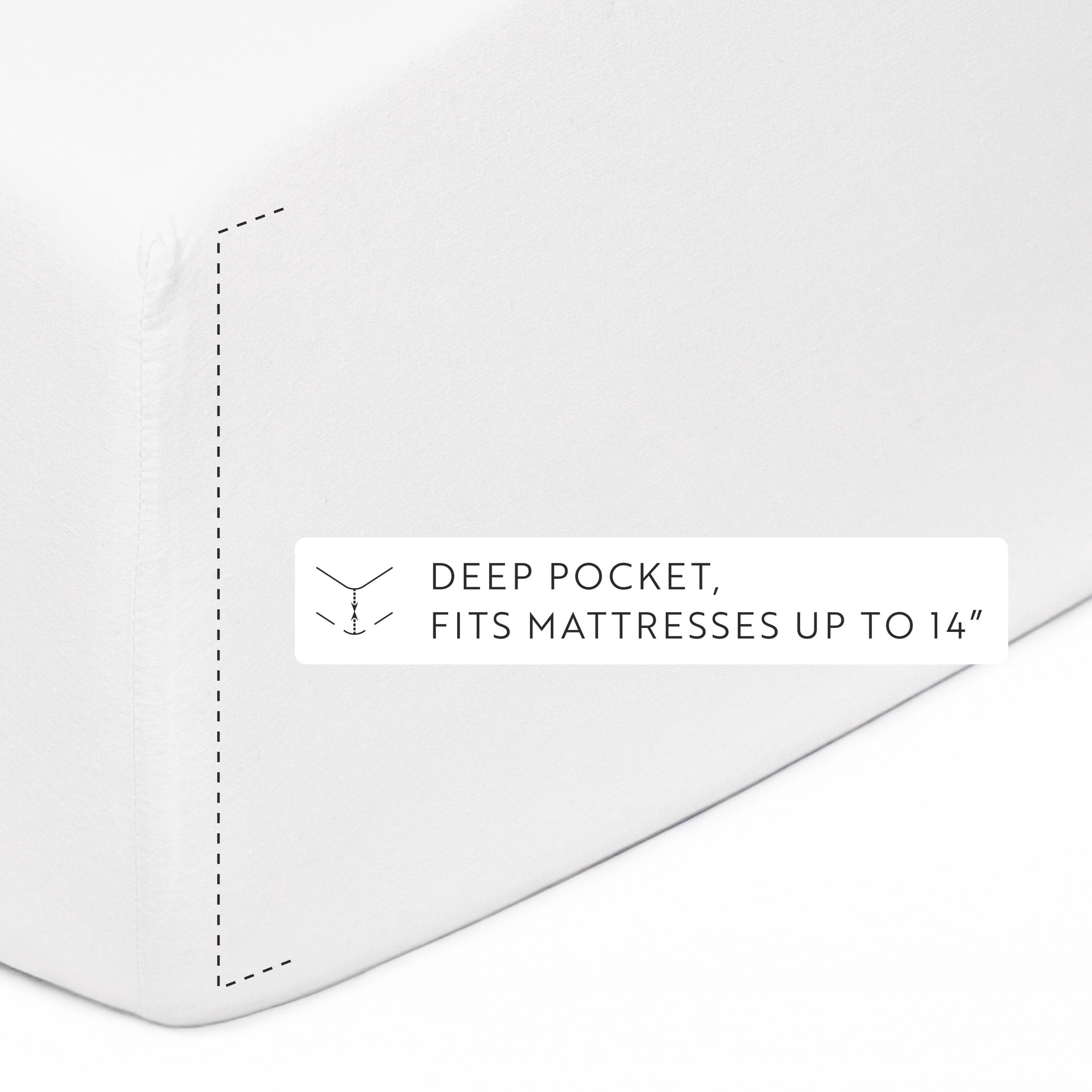 Noble Linens 4 Piece 100% Cotton Percale Sheet Set in White, Full