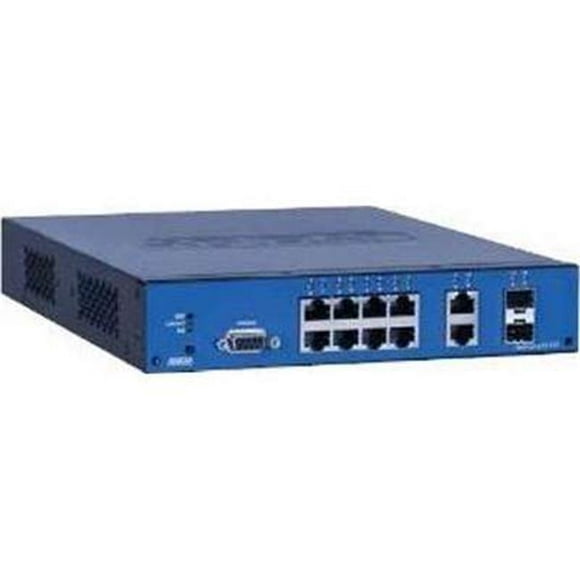 Adtran 1700511F1 19 in. Netvanta 1531 & 1531P - 1534 & 1544 Rack Mount Bracket