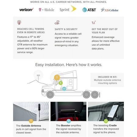 weBoost - Drive Sleek OTR Vehicle Cell Phone Signal Booster Kit for Single User in Semi Trucks and Overland Vehicles