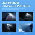 thumbnail image 2 of Headlamp Rechargeable, Ear Mounted LED Head Lamp 1000 Lumen with Motion Sensor & 5 Modes in White and Red Light Headband Flashlight for Adults, Camping, Hiking, Running, Repairs, 2 of 12