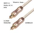 thumbnail image 1 of SPDIF Toslink Fiber Optical Square Port Audio Cable Cord for Speaker Amplifier, 1 of 8