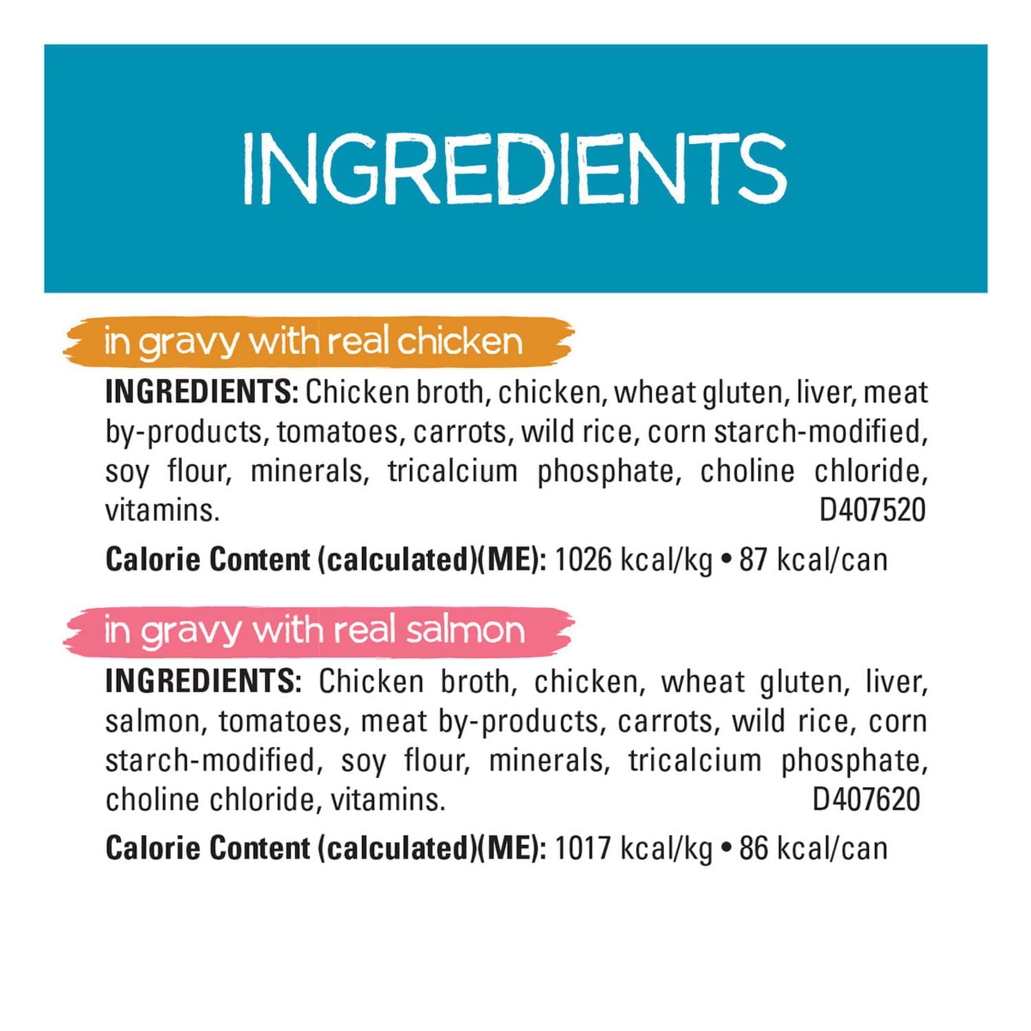 Beneful IncrediBites Chicken & Salmon in Gravy Variety Pack, Wet Dog Food 24 x 85 g, 24 x 85 g