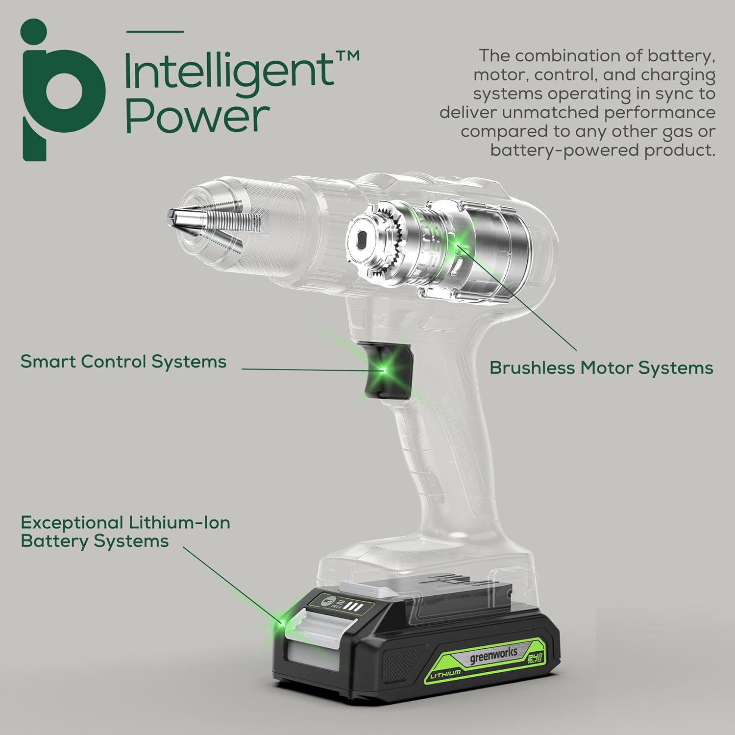 Greenworks 24V 310 in./lbs Brushless Drill Kit with 2Ah Batteries and Charger, 8-Piece Bit Set and Tool Bag Included