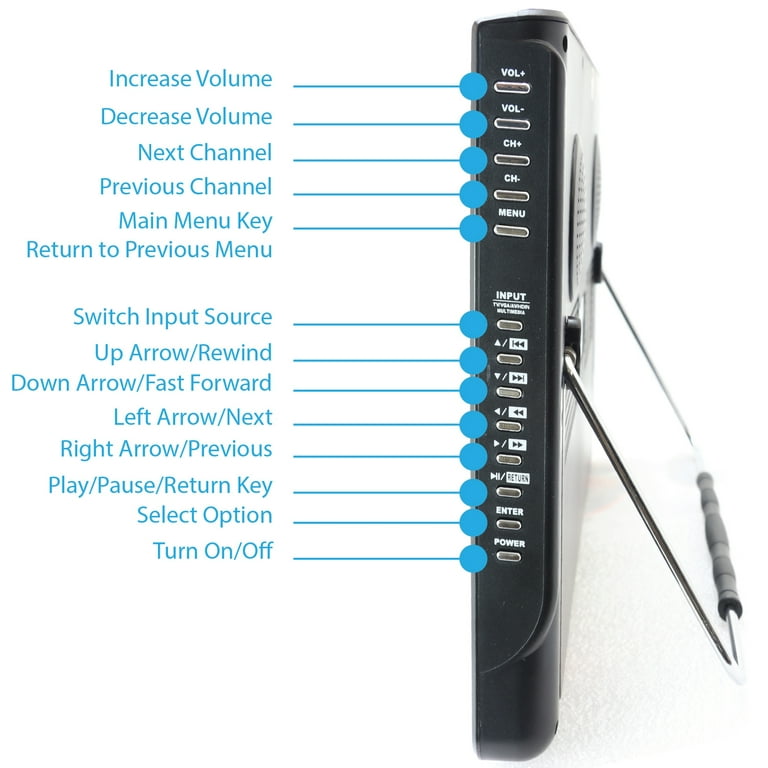 Trexonic Portable Ultra Lightweight Widescreen 12 LED TV With HDMI, SD,  MMC, USB, VGA, Headphone Jack, AV Inputs and Output And Built-in Digital  Tuner and Detachable Antenna 