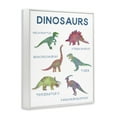 thumbnail image 3 of Stupell Industries Simple Educational Dinosaurs Animals Painting White Framed Art Print Wall Art, 11 x 14, 3 of 8