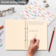 thumbnail image 4 of FORMRS 1-Subject Spiral Notebook 8" x 5" College Ruled 60 Refillable Sheet A5 Hard Cover, 2 Pack, Colorful Ice Cream Pattern, 4 of 7