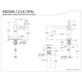 thumbnail image 5 of Kingston Brass KSD3541TKL Hallerbos One-Handle 1-Hole Bathroom Faucet with Deck Plate and Push Pop-Up Drain in Polished Chrome, 5 of 7