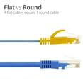 thumbnail image 2 of Fosmon Networking Cat5e Flat Tangle Free Ethernet Patch Cable (Sky Blue, 3 Feet), 2 of 7