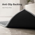 thumbnail image 3 of SIXHOME Bathroom Rug Non Slip Absorbent Bath Mat Soft Quick Dry Washable Bathroom Floor Rug for Shower Tub, 2'x4' Gray, 3 of 8