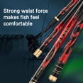 thumbnail image 4 of Xingzhi Telescopic Long Fishing Rod with Rotating Rod Tip Design for Angler's Holiday Good Gift, 4 of 8