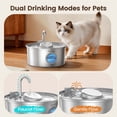 thumbnail image 3 of Invengo Whisper Quiet Cat Water Fountain with 6 Filters, 3.2L/108oz Pet Water Fountain for Cats, Stainless Steel Automatic Water Dispenser with 2 Flow Modes, Easy to Clean, 3 of 9