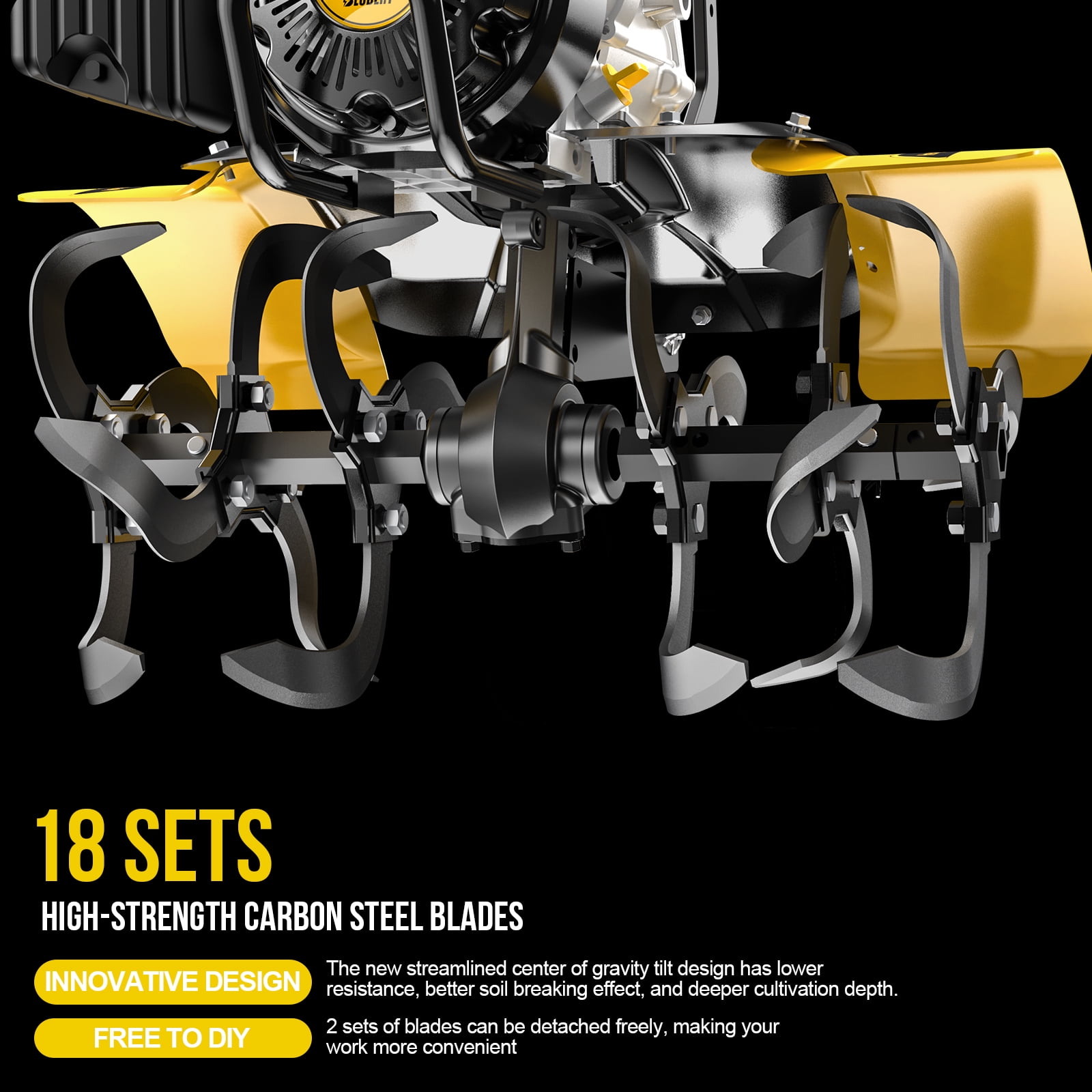 Tilling Patterns, Depth, And Soil Health