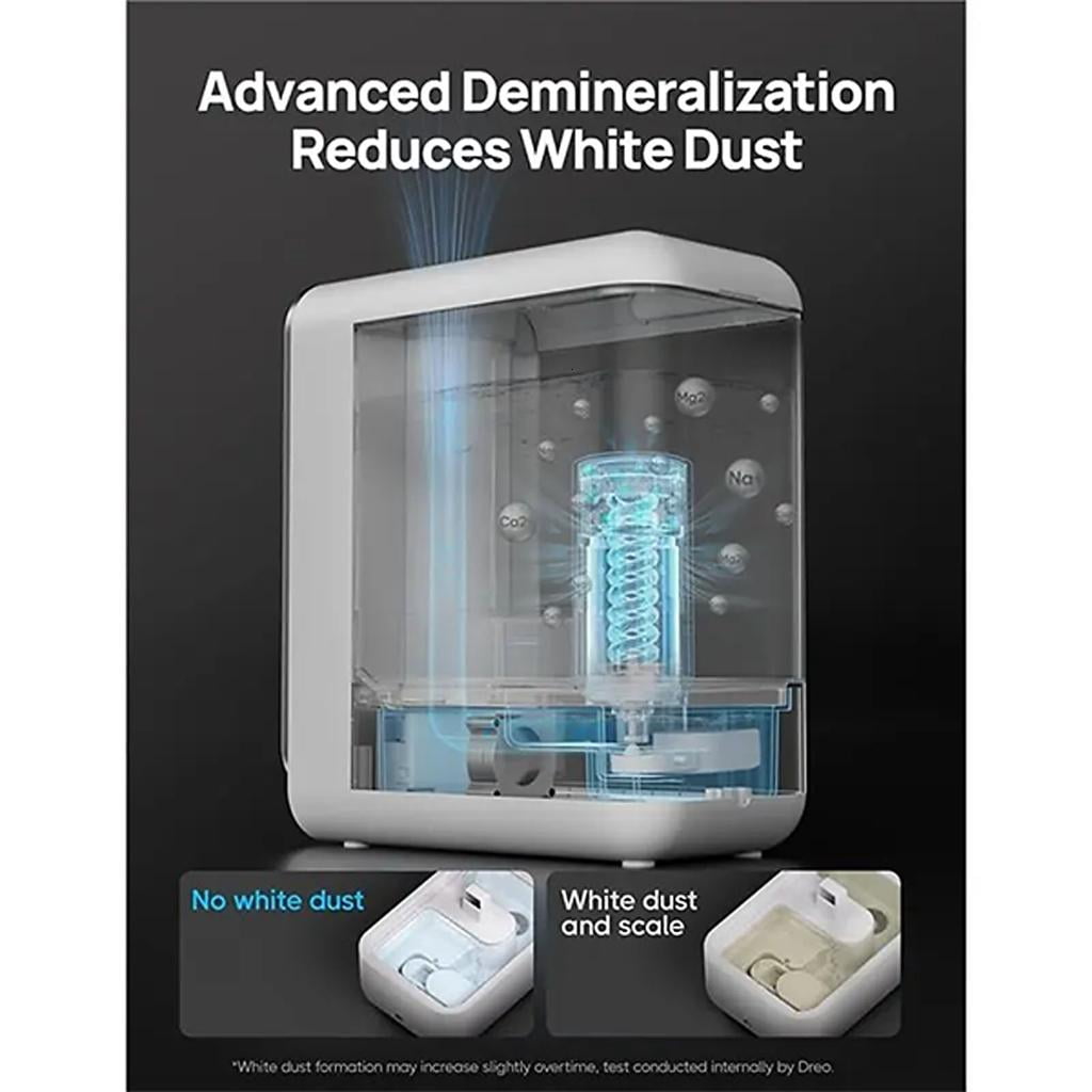 Humidifier Mineral Removal Insert Scale Demineralization Cartridge for HM512S HM612S HM713 HM713S HM813S